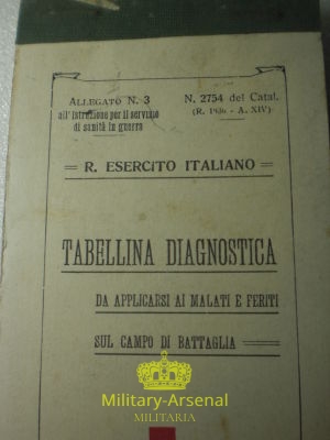 Sanità Tabellina Diagnostica | Military Arsenal
