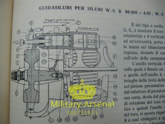 Regia Marina Siluri vol.I | Military Arsenal