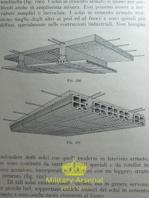 Manuale Vigili del Fuoco. | Military Arsenal