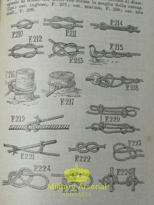 Manuali Genio 1916 | Military Arsenal