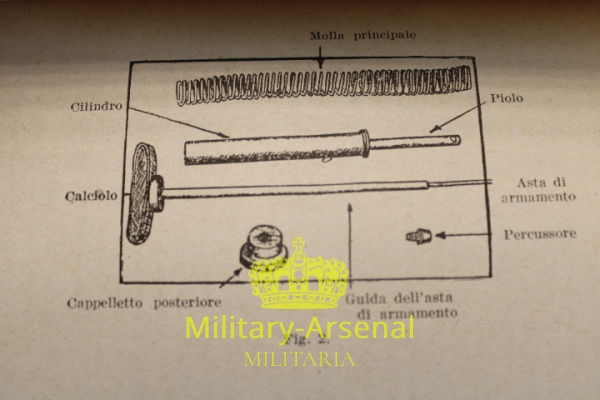 Manuale lanciabombe anticarro PIAT 1944 | Military Arsenal