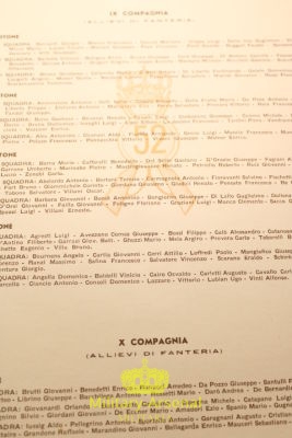 Calendario 1939 Cacciatori delle Alpi | Military Arsenal