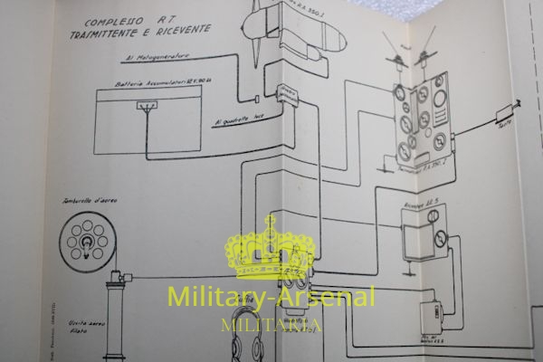 WWII manuale Regia Aeronautica Istruzioni Radio di Bordo  | Military Arsenal