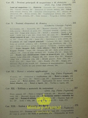 Manuale Vigili del Fuoco. | Military Arsenal