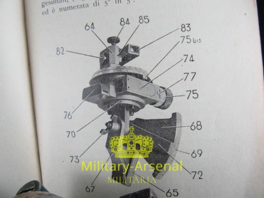 WWII Regio Esercito ottica per mortaio da 81 mod.35 | Military Arsenal
