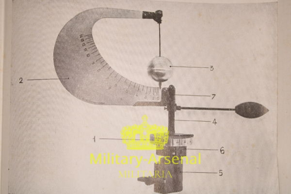 Regio Esercito Artiglieria Anemometro a Pressione | Military Arsenal