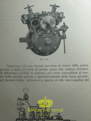 Manuale Vigili del Fuoco. | Military Arsenal