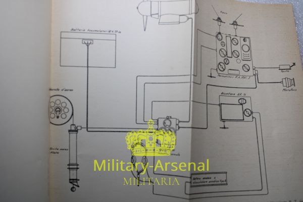 WWII manuale Regia Aeronautica Istruzioni Radio di Bordo  | Military Arsenal