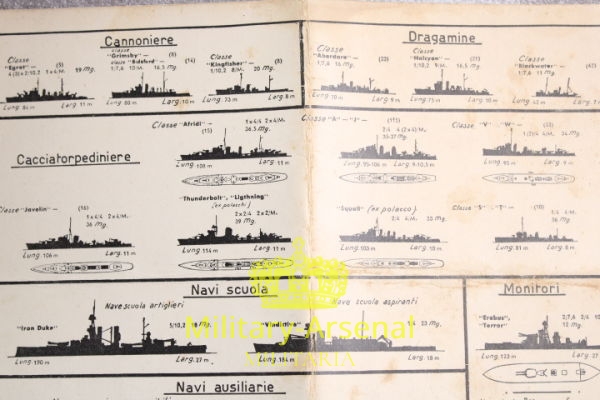 WWII Regia Aeronautica Sagoma navi da guerra Inglesi 1940 | Military Arsenal