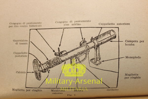 Manuale lanciabombe anticarro PIAT 1944 | Military Arsenal