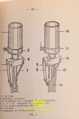 Manuale Bombe 1944 | Military Arsenal