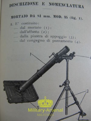 Mortaio da 81 mm modello 35 manuale | Military Arsenal
