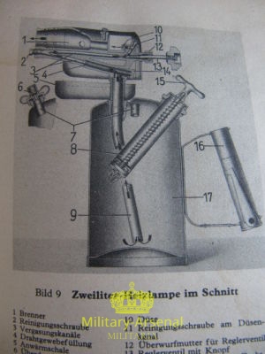 Wehrmacht Kraftfahrer im Winter | Military Arsenal