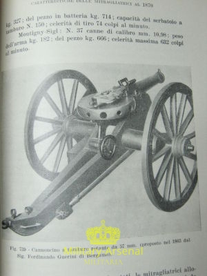 Storia dell'Artiglieria Italiana | Military Arsenal