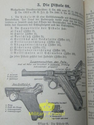 Manuale Luftwaffe | Military Arsenal