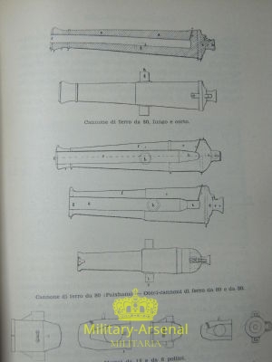 Storia dell'Artiglieria Italiana | Military Arsenal