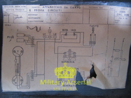 Telefono da Campo RSI 1944 | Military Arsenal