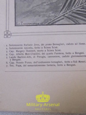 Guerra di Libia 1911 2 | Military Arsenal