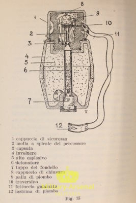 Manuale Bombe 1944 | Military Arsenal