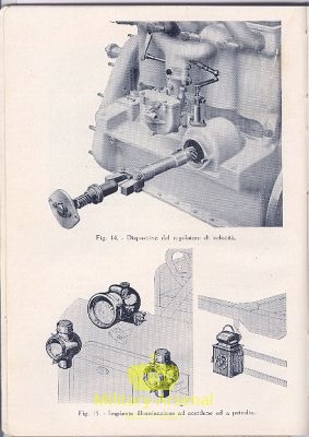 Manuale autocarretta mod.32 | Military Arsenal
