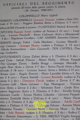 131° Reggimento Corazzato Centauro 1941 | Military Arsenal