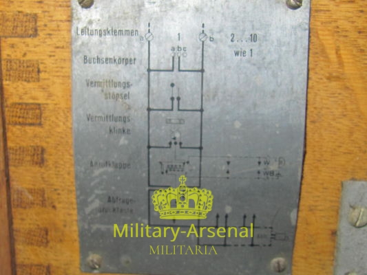 Centralino da campo | Military Arsenal