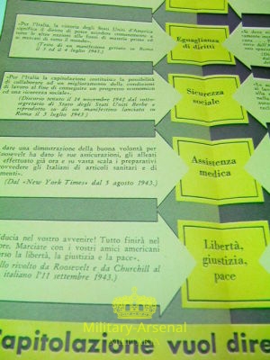 Volantino di Propaganda RSI Repubblica Sociale Italiana 9 | Military Arsenal
