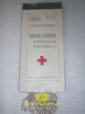 Sanità Tabellina Diagnostica | Military Arsenal