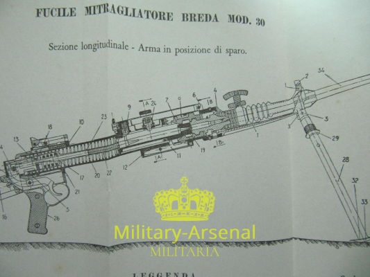 Manuale mitragliatore Breda 30 | Military Arsenal