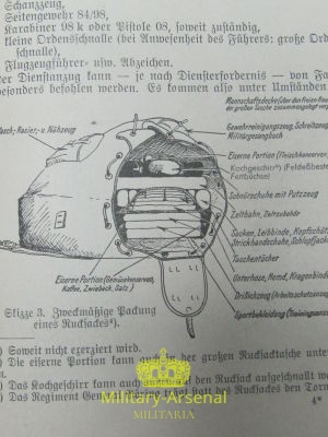 Manuale Luftwaffe | Military Arsenal