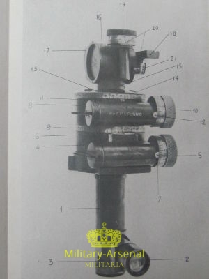 Ottica Artiglieria | Military Arsenal