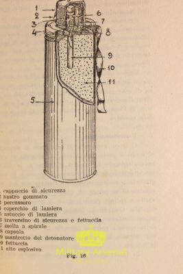 Manuale Bombe 1944 | Military Arsenal