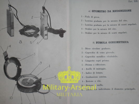 WWII Bussola per ufficiale Regio Esercito | Military Arsenal